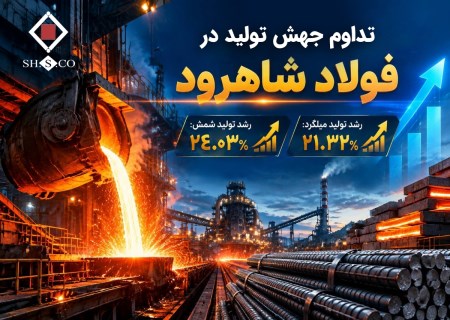 فولاد شاهرود از مدیریت سنتی عبور کرد؛ جهش تولید سهامداران را امیدوار کرد