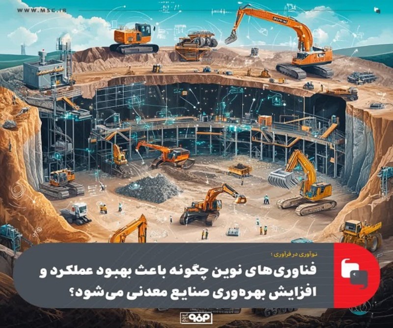 فناوری‌ های نوین چگونه باعث بهبود عملکرد و افزایش بهره‌وری صنایع معدنی می‌شود؟
