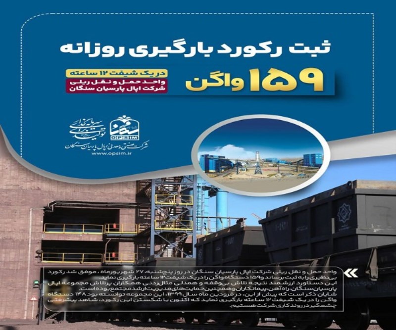 شکستن رکورد بارگیری روزانه ریلی اپال پارسیان سنگان