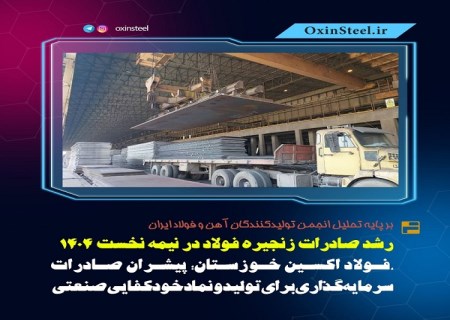 رشد صادرات زنجیره فولاد در نیمه نخست ۱۴۰۴ / فولاد اکسین خوزستان پیشران صادرات، سرمایه گذاری برای تولید و نماد خودکفایی صنعتی