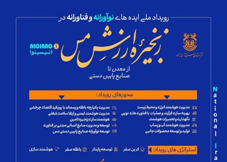 آغاز ثبت ایده های نوآورانه در صنعت مس فرصتی برای تحول زنجیره ارزش کشور