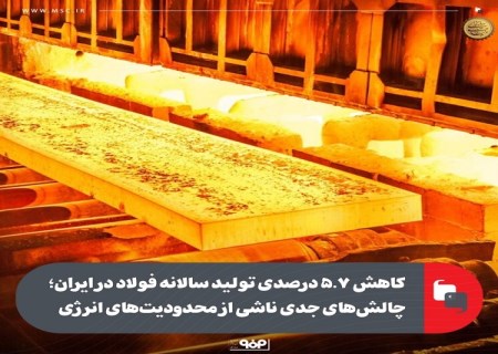 کاهش ۵.۷ درصدی تولید سالانه فولاد در ایران ؛ چالش‌ های جدی ناشی از محدودیت‌ های انرژی