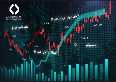 پیشنهاد افزایش سرمایه 88 درصدی تاصیکو ارائه شد