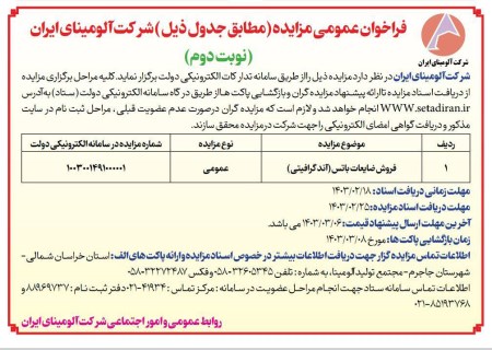 آلومینای ایران از طریق مزایده ضایعات باتس (آند گرافیتی) می‌فروشد