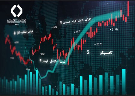 سود سالانه تاصیکو به سهامداران حقیقی و صندوق‌ها پرداخت شد